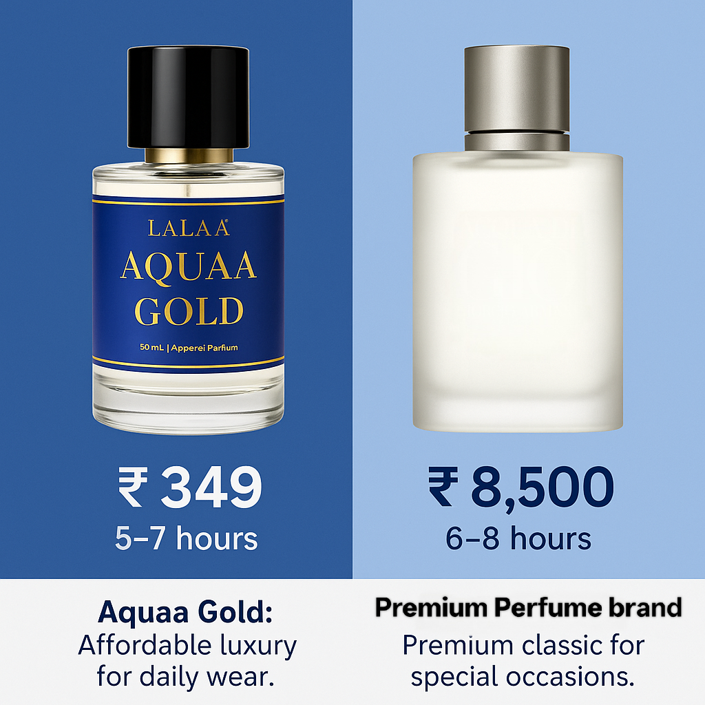 LALAA AQUAA GOLD Apparel Unisex Perfume – Long Lasting Eau de Parfum with Citrus, Sea & Woody Notes – Premium Fragrance for Men & Women – 50ml
